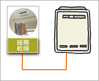 暖房専用熱源機