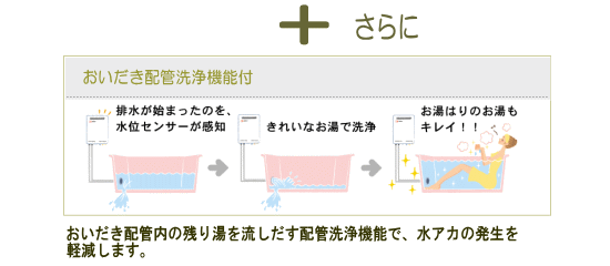 フルオートタイプ